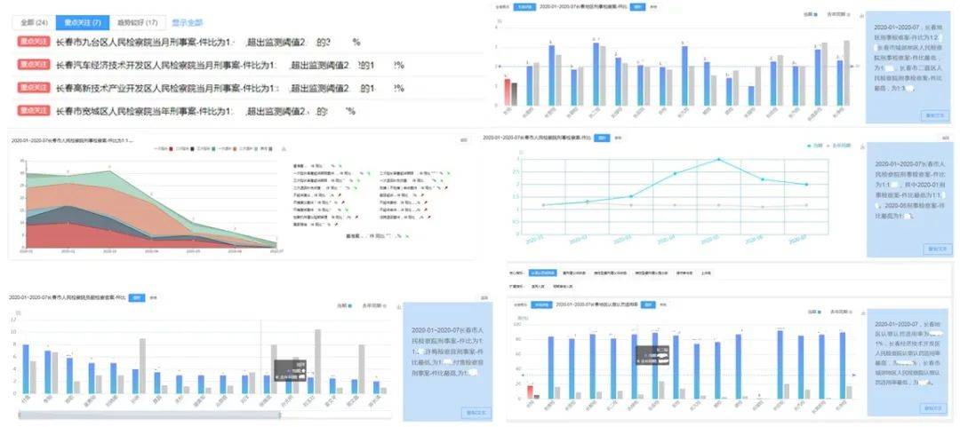 4949免费资科2024,数据管理策略_YLV23.171四喜版
