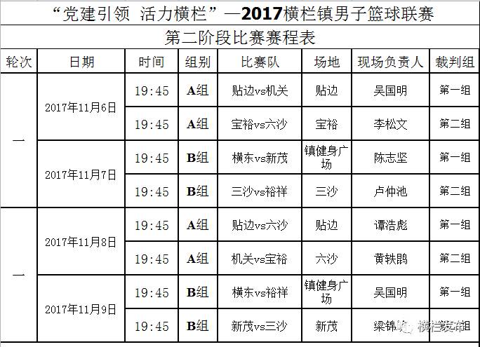 2023澳门今晚开奖结果出来6,执行验证计划_HWH97.971体育版
