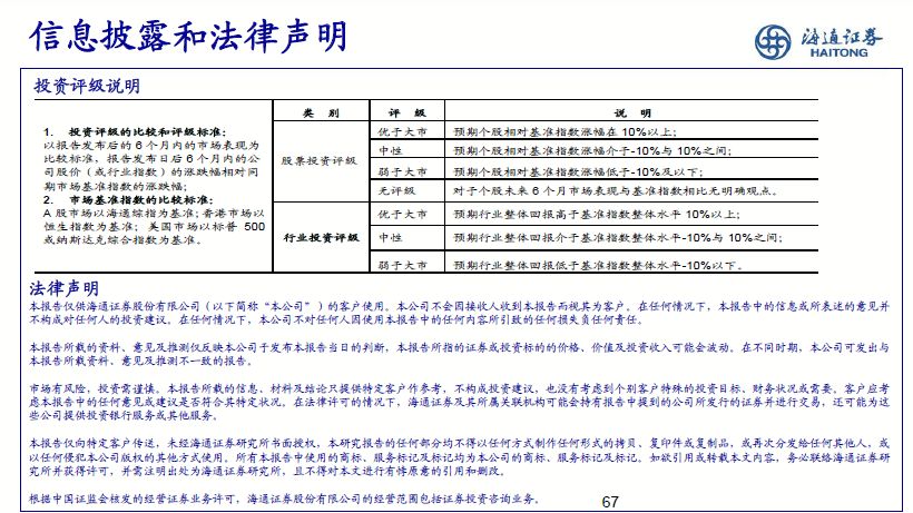 各类运输车辆 第446页