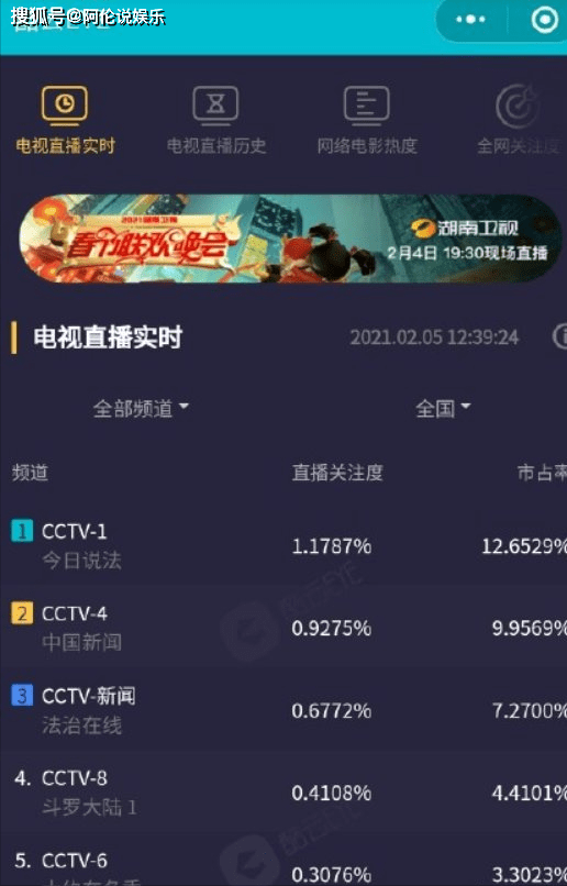 2024年心兰的六肖图网站,全方位展开数据规划_GRG41.136内容创作版