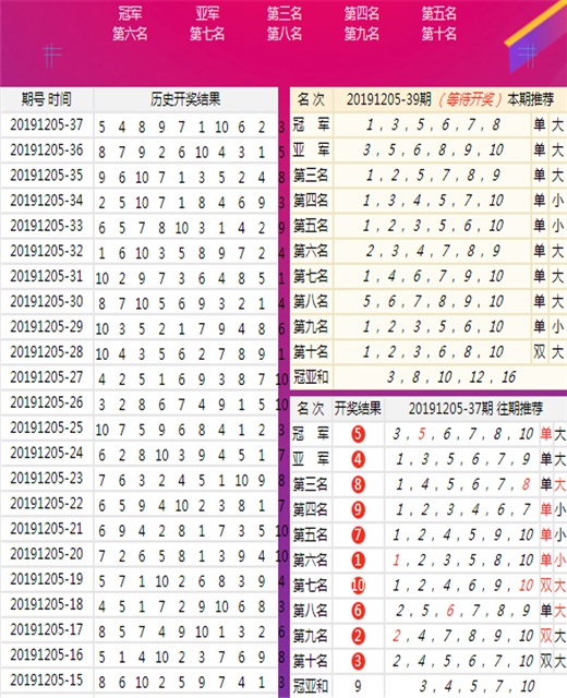 服务项目 第444页