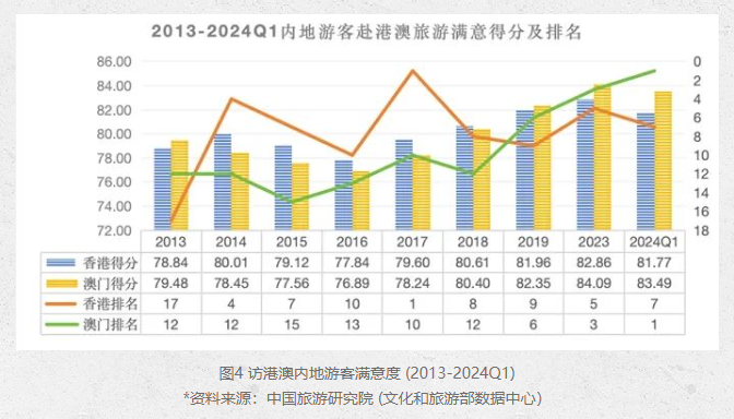 2024新澳门马会传真,精细化方案决策_AGL93.724未来科技版