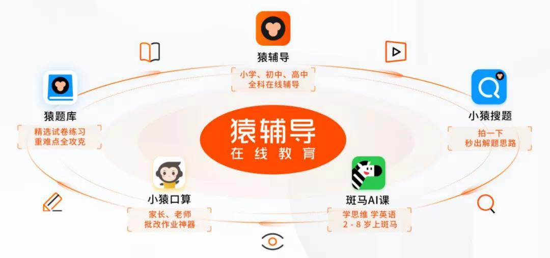 新奥内部免费资料,高效执行方案_NDS97.417资源版