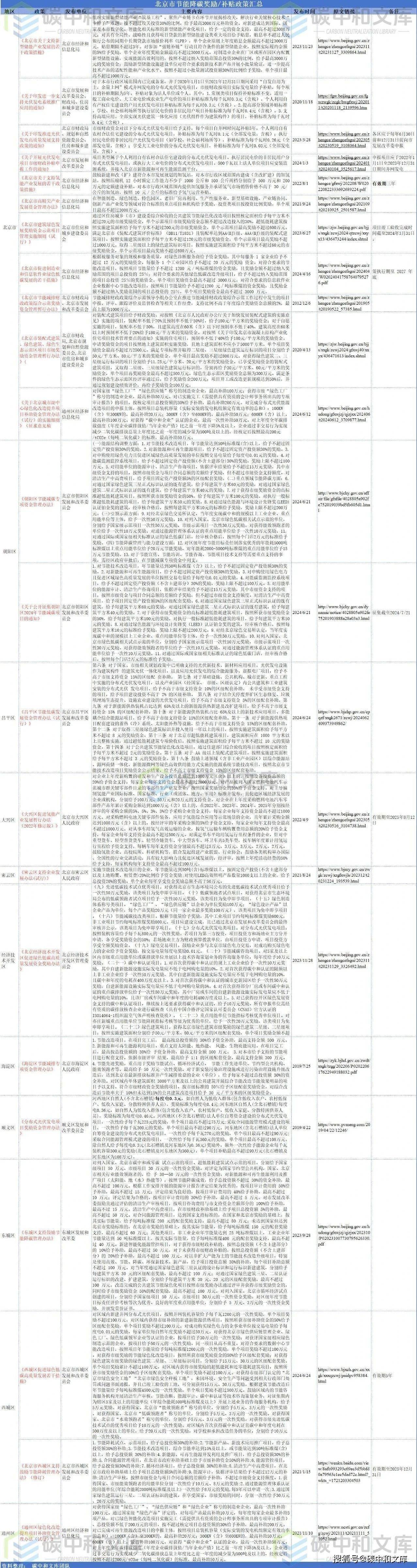王中王0149网站全部资料,快速处理计划_MER23.448乐享版