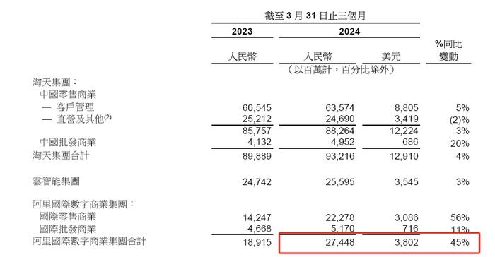 管家婆2024正版资料大全,全面设计实施_SAY97.274精致生活版