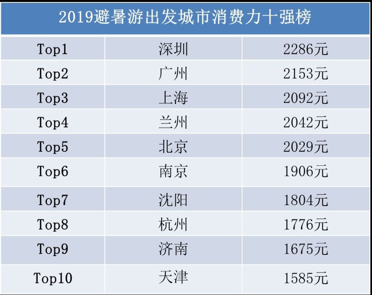 2024澳门六今晚开奖结果是多少,数据引导设计方法_YPI23.325炼髓境