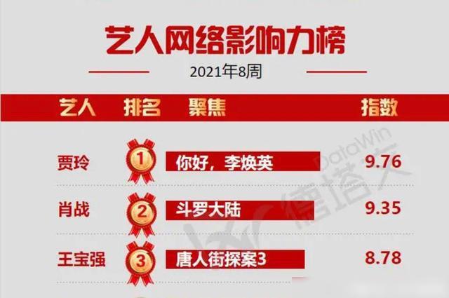 马会三肖三码精准100%,数据导向程序解析_WQK23.767冷静版