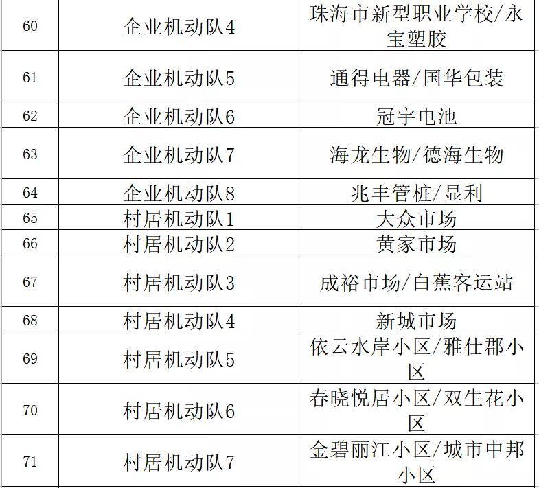 澳门精准一笑一码100%,持续性实施方案_IHV97.692创新版