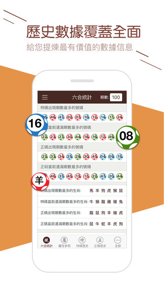 澳门六开彩资料查询最新2024年网站,打分排队法_ODW23.639幽雅版
