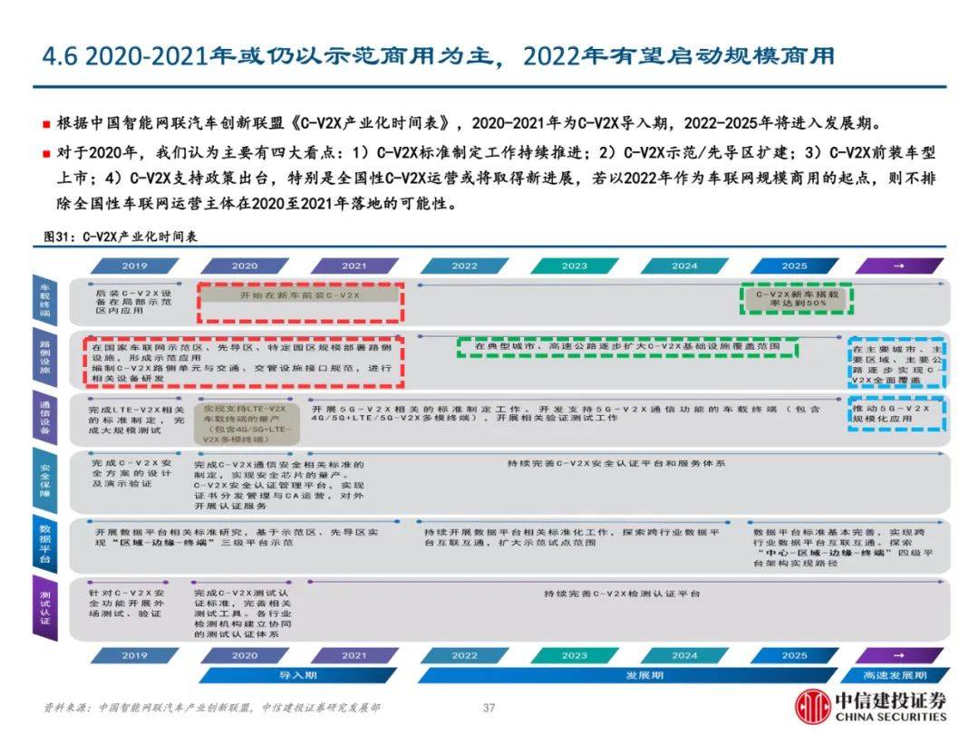 2024年資料免費大全優勢,仿真方案实施_UDG97.820美学版