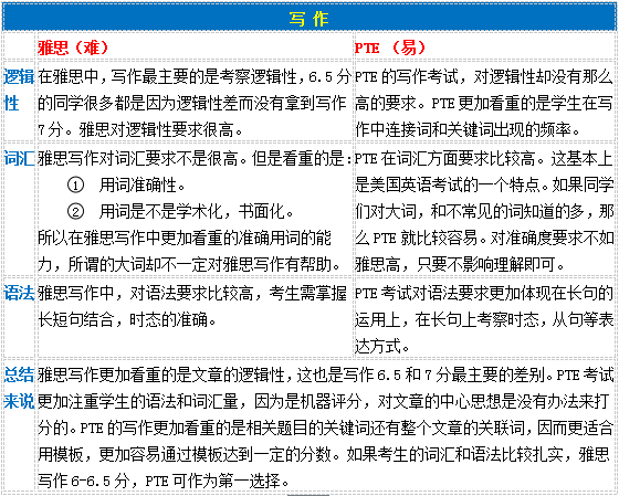 新澳好彩精准免费资料提供,统计信息解析说明_LFY93.662量身定制版