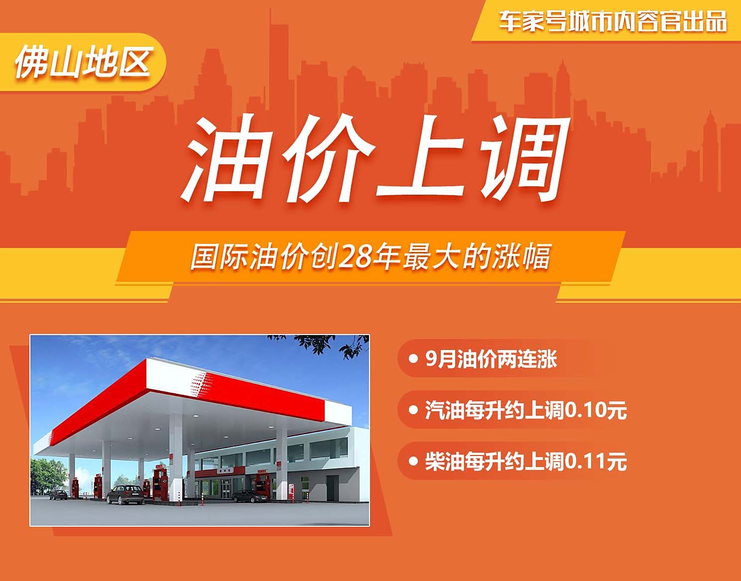 佛山最新油价揭秘，历史影响、现状与展望