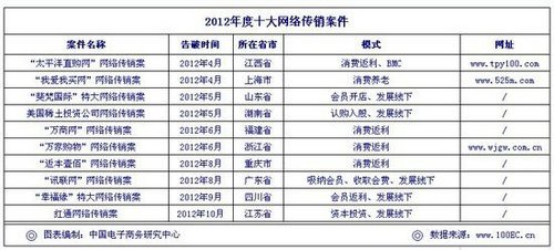 奥门今晚开奖结果+开奖记录,实地观察数据设计_HQS93.376业界版