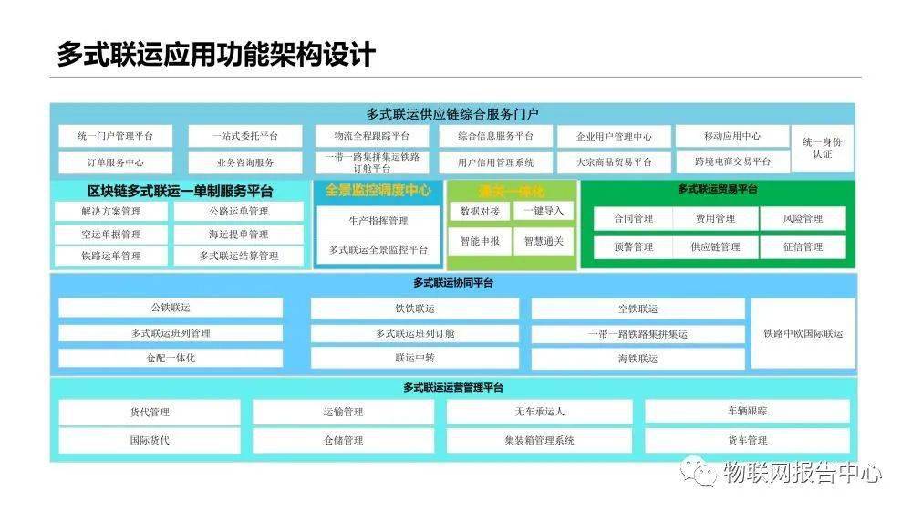 2024新澳门精准免费大全,稳固执行方案计划_FWC23.302安全版