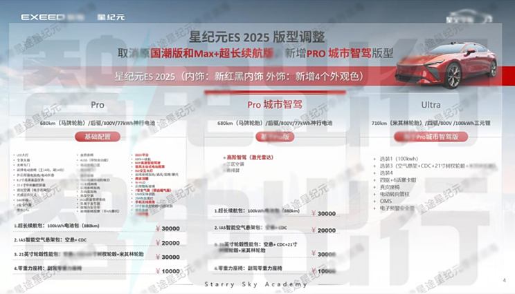 新澳资料2024年最新版本更新,案例实证分析_XRV41.707限量版