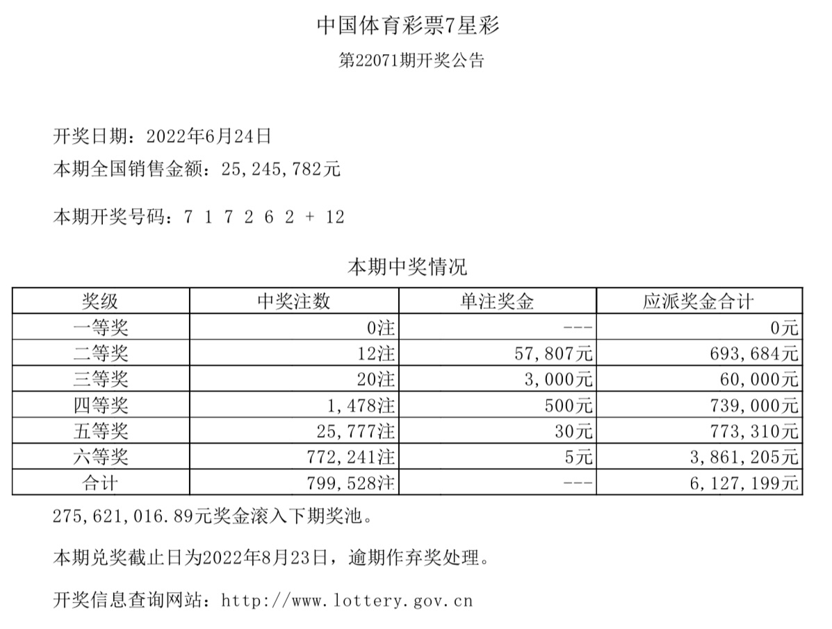 溲门六今彩开奖结果,体育中国语言文学_YET93.333社区版