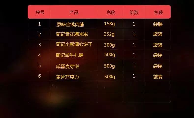 2024澳门特马今晚开奖什么生肖,方案优化实施_OTE93.213轻量版