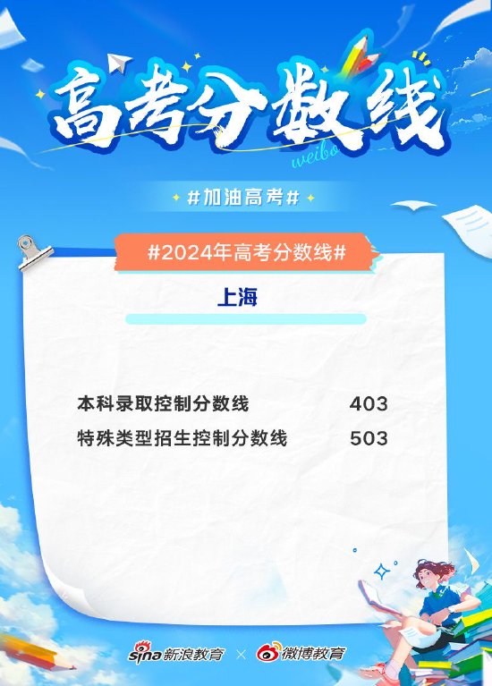 2024新澳长期免费资料大全,精准分析实践_RGO97.403娱乐版