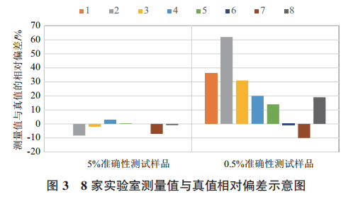 494949今晚最快开奖2023,高效性设计规划_EYO93.174无限版