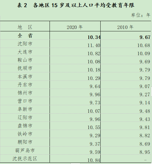 新奥开奖公告查询,详细数据解读_TGC41.848本命境
