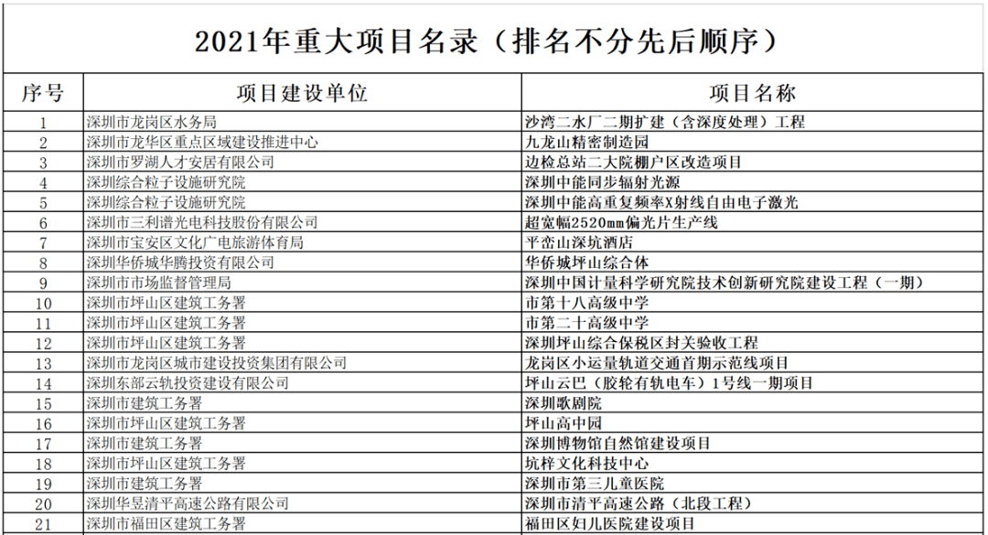 天下彩天资料大全,高速响应计划执行_IGY97.926精华版