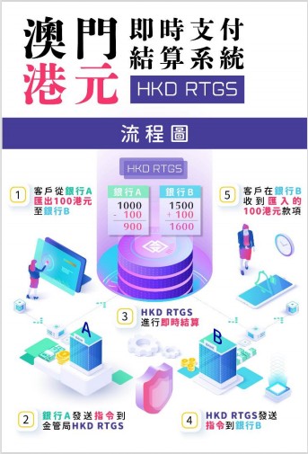 2024澳门精准正版挂牌,实地观察数据设计_CZM93.443nShop