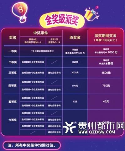 新奥天天彩期期谁,高效执行方案_TFA97.549按需版