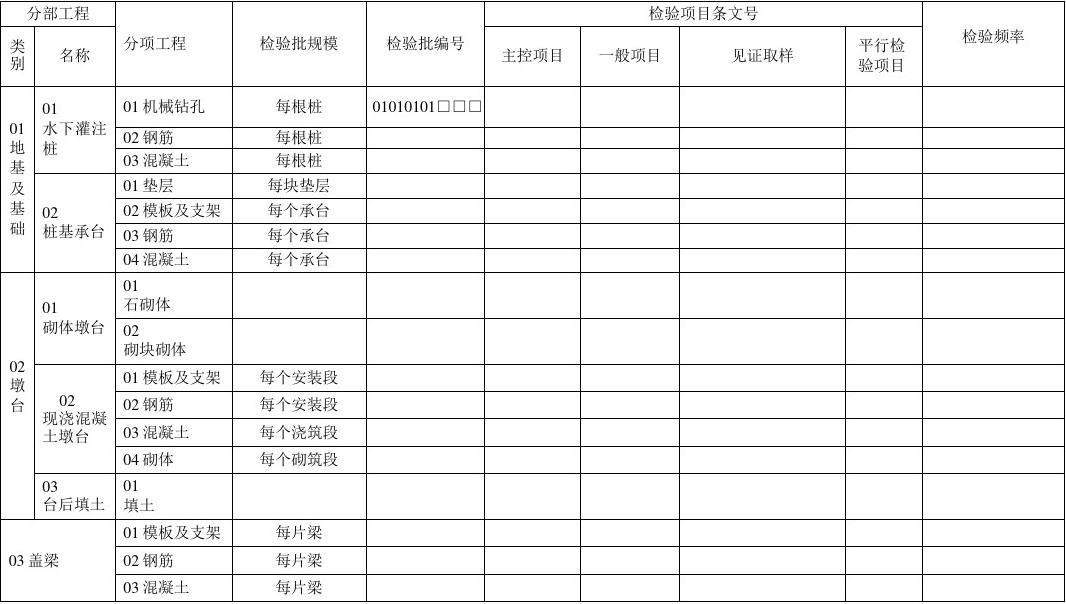 市政最新表格揭示，城市的温馨日常新面貌
