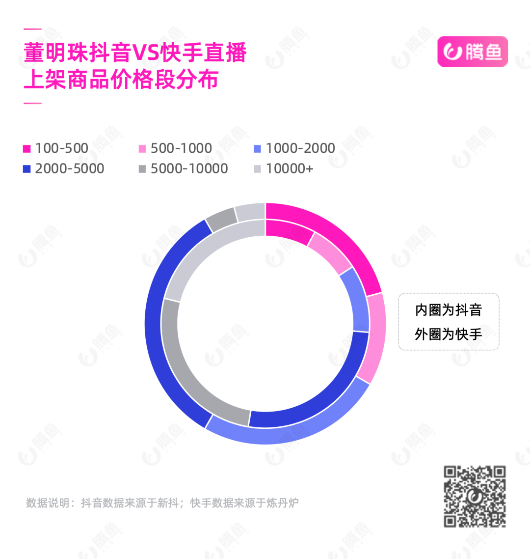 新澳门直播开奖直播免费观看,信息明晰解析导向_KNX97.959轻量版