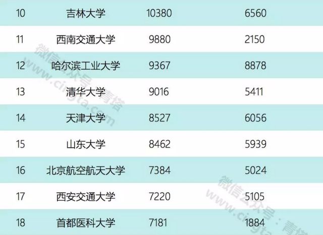 澳门正版资料大全免,统计信息解析说明_GLU23.739锐意版