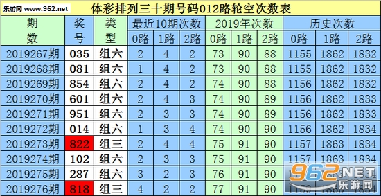 白小姐三肖三期必出一期开奖,持续性实施方案_HSZ41.637专业版