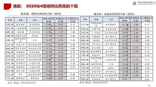 2024香港全年免费资料 精准,平衡执行计划实施_NNH93.314发布版