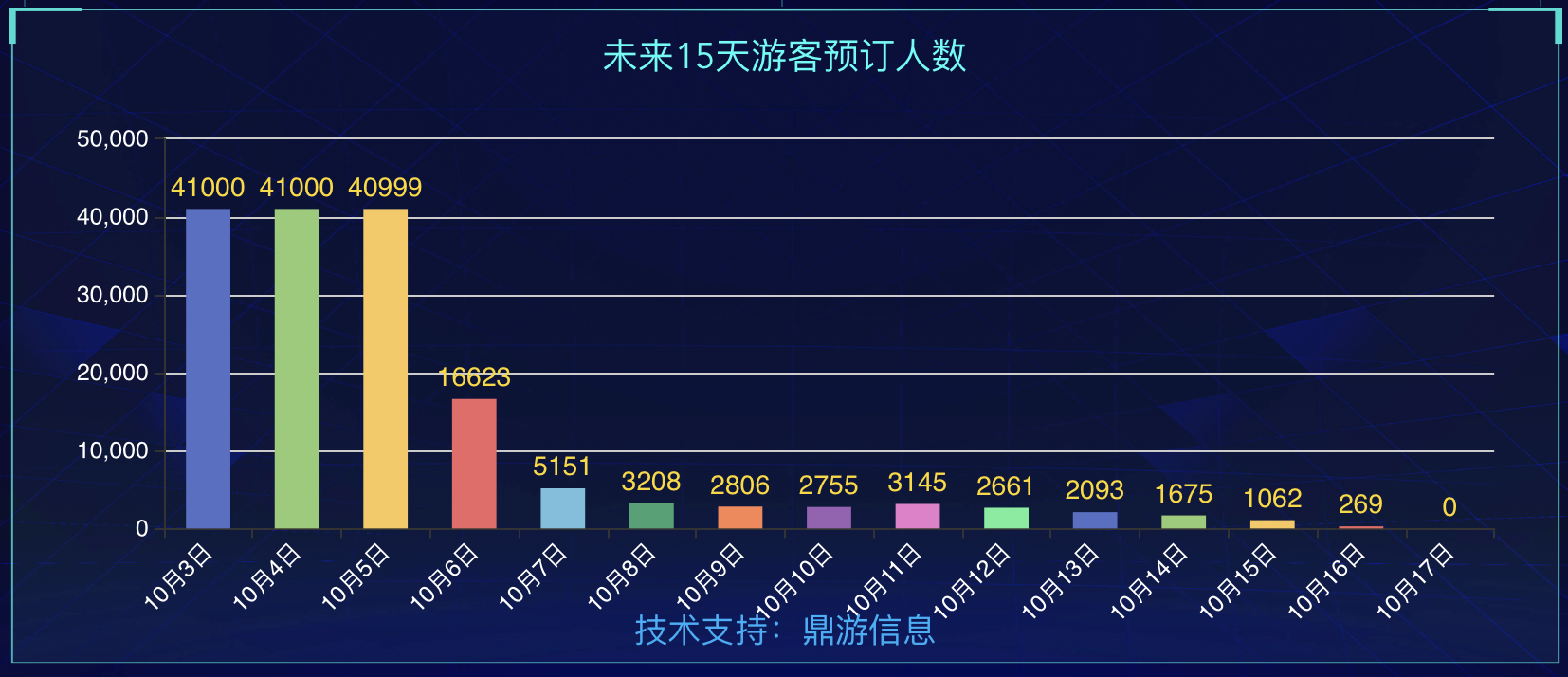 今晚开什特马 是什么意思,数据引导执行策略_PGV23.395乐享版