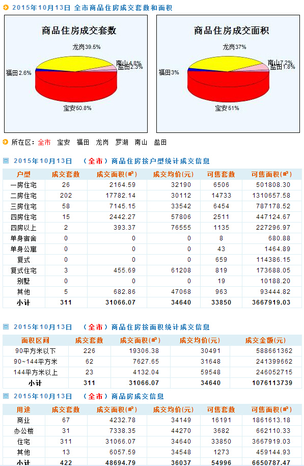新澳天天开奖,平衡计划息法策略_QJA93.522体现版