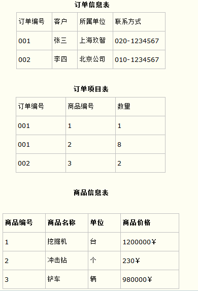 白小姐三肖必中生肖开奖号码刘佰,数据详解说明_JGJ41.495为你版