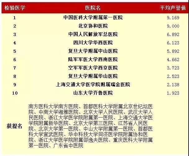 黄大仙三期必中一期最新消息,快速解决方式指南_LPP23.695声学版