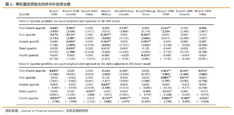澳门内部资料全年免费精准,效率评估方案_MWU93.912珍贵版