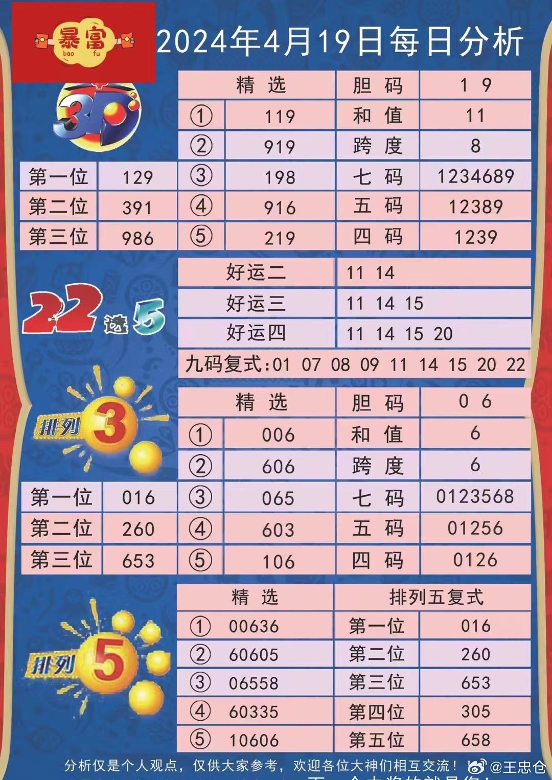 新奥天天彩正版免费全年资料,权威解析方法_BVQ23.510晴朗版