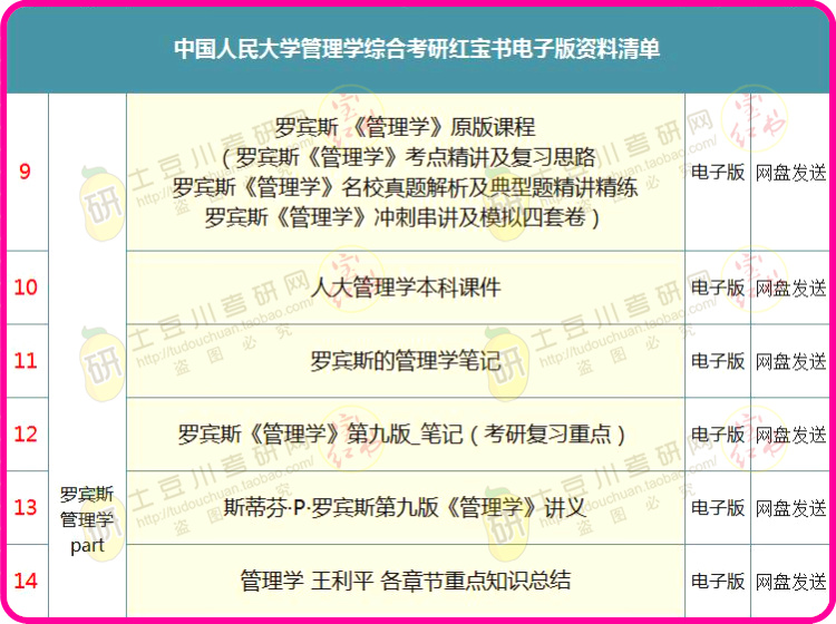 澳门内部最精准免费资料,多元化诊断解决_GNB93.244管理版