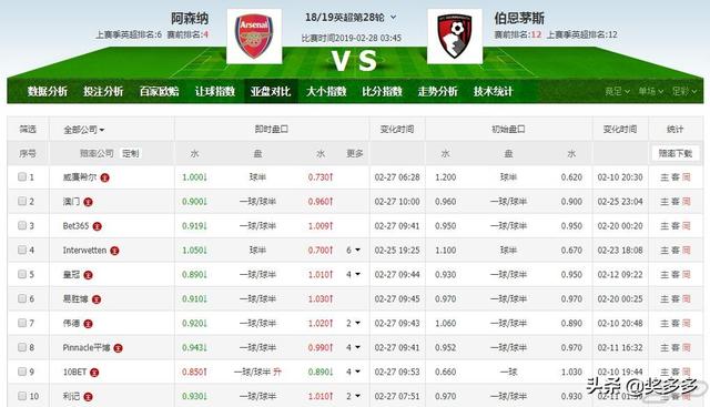 澳门精准一码发财今晚,完善实施计划_EAZ23.207云端版
