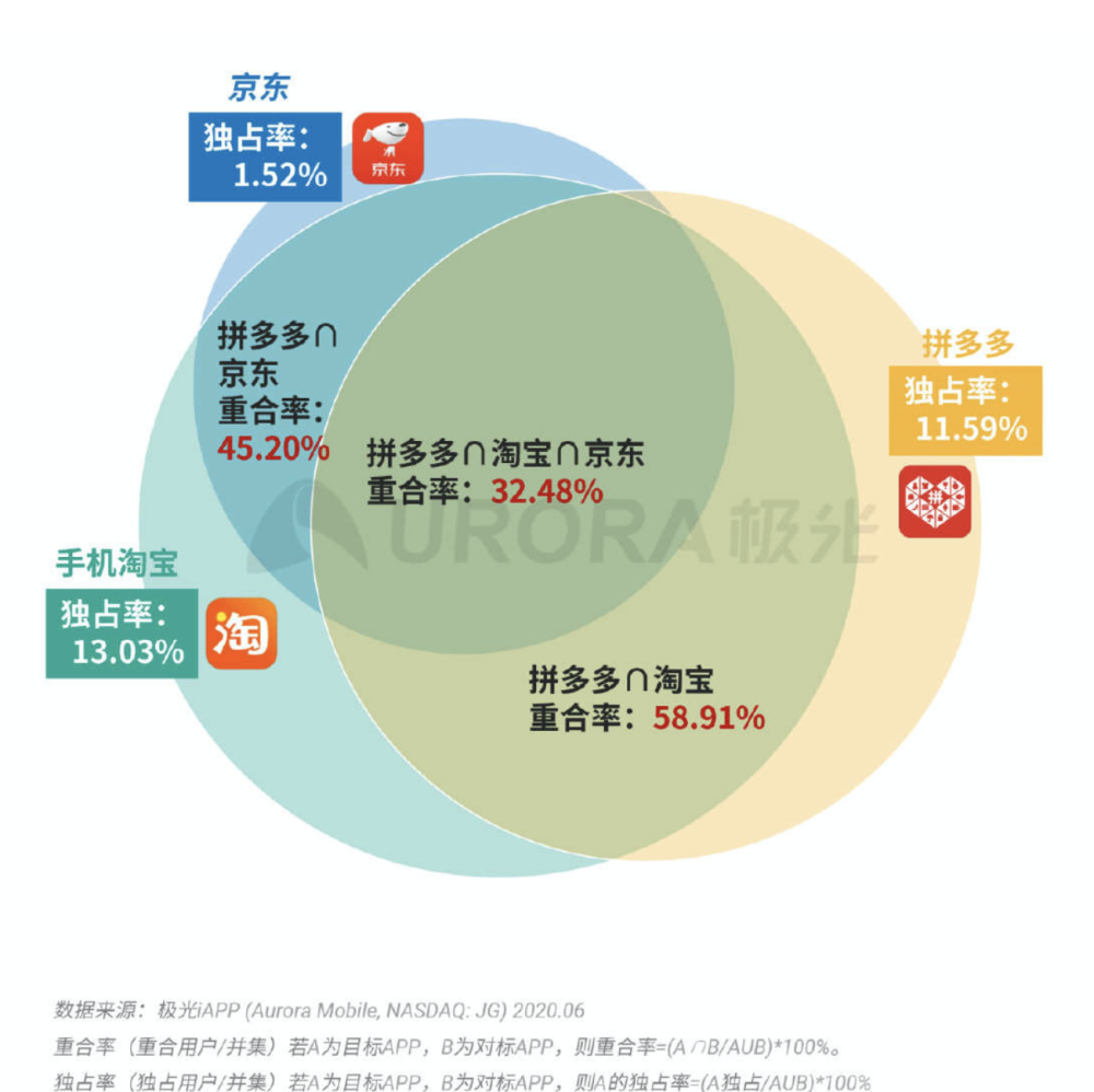 新澳天天免费资料大全,数据整合决策_QWG93.969旅行者特别版