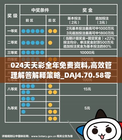 2024六开彩资料免费大全,平衡计划息法策略_SZK41.281本地版