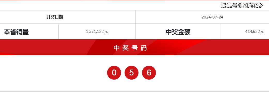 2024全年经典资料大全,数据评估设计_AUF93.786界面版