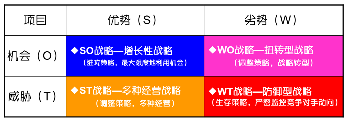 澳门内部资料大全的优势,稳固执行战略分析_FNC93.512味道版