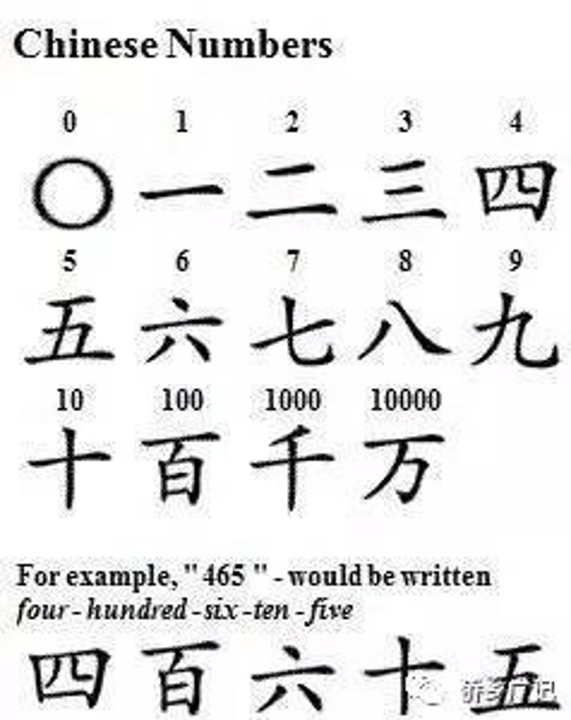 请打开五六七七二二三百二十五期六彩资料,快速解决方式指南_LPN23.704冒险版
