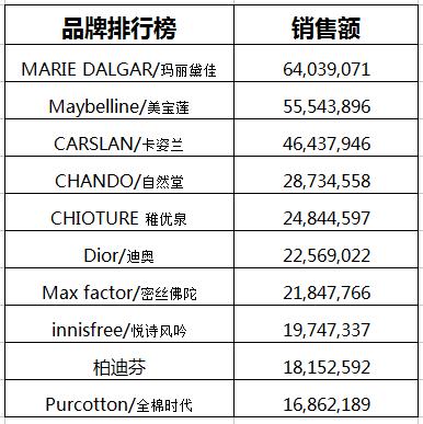 新奥彩294444cm,全方位数据解析表述_NKB93.340明亮版