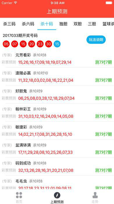 7777788888王中王开奖二四六开奖,经济效益_VMC97.140桌面款