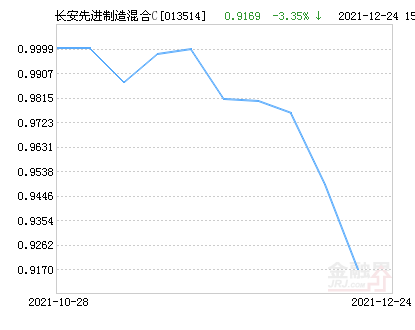 各类运输车辆 第434页