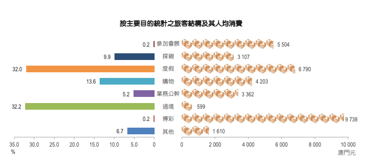 澳门最准的资料免费公开,新澳精,统计材料解释设想_FEK23.136影音版