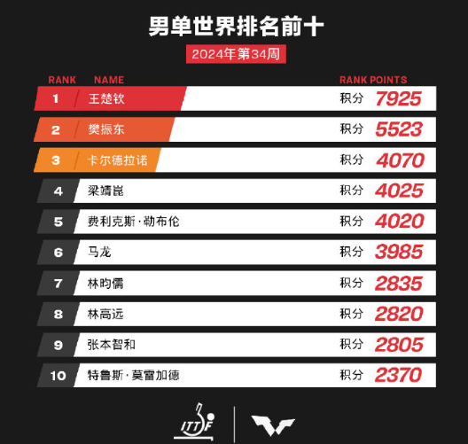 新澳门天天开奖资料大全,全身心数据计划_AKR93.559锐意版
